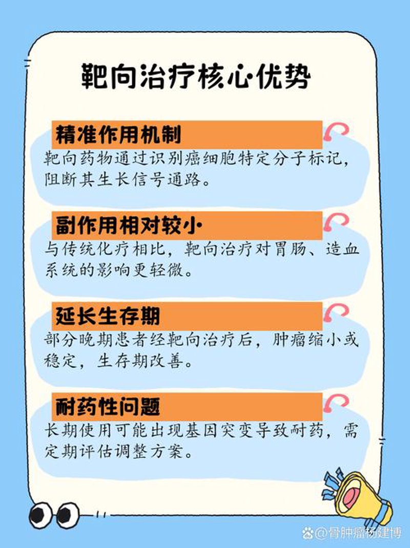 肿瘤治疗的转折点:一次成功的案例分析